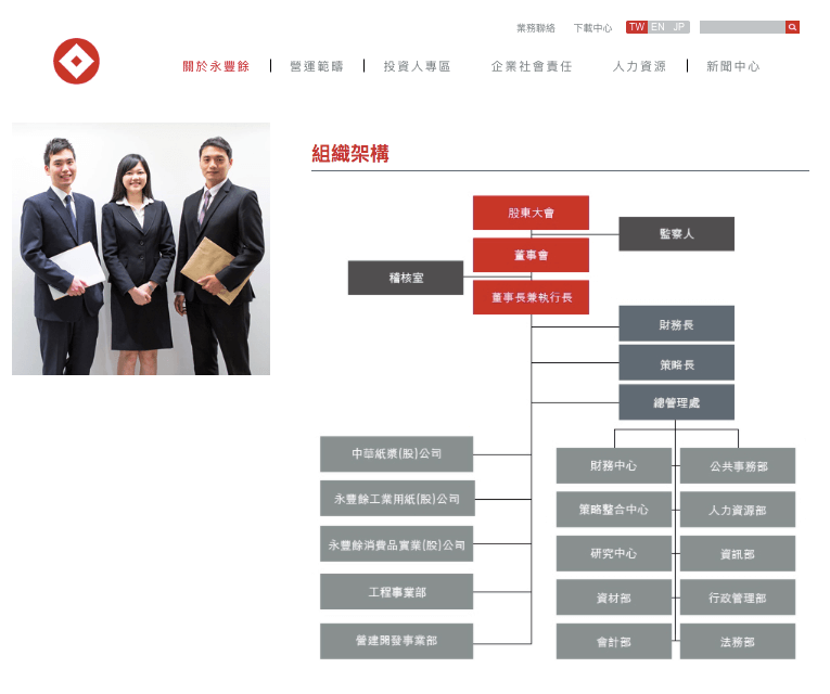 永豐餘造紙研發部長說， 面紙不能當作衛生紙使用 ，可能發炎潰爛癌變